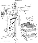 Diagram for 3 - Fresh Food Section