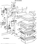 Diagram for 3 - Fresh Food Section