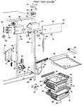 Diagram for 3 - Fresh Food Section