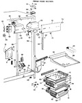 Diagram for 3 - Fresh Food Section