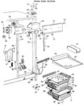 Diagram for 3 - Fresh Food Section