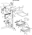 Diagram for 3 - Fresh Food Section