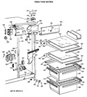 Diagram for 3 - Fresh Food Section