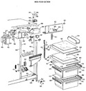 Diagram for 3 - Fresh Food Section