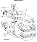 Diagram for 3 - Fresh Food Section