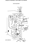 Diagram for 4 - Fresh Food Section