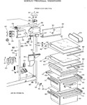 Diagram for 3 - Fresh Food Section