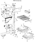 Diagram for 3 - Fresh Food Section