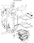 Diagram for 3 - Fresh Food Section