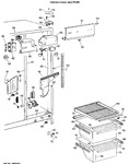 Diagram for 3 - Fresh Food Section