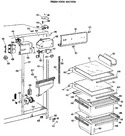 Diagram for 3 - Fresh Food Section