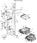 Diagram for 3 - Fresh Food Section