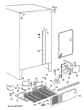 Diagram for CSC22GRAAD