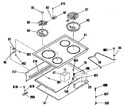 Diagram for 2 - Component Group