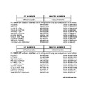 Diagram for 3 - Replacement Parts List