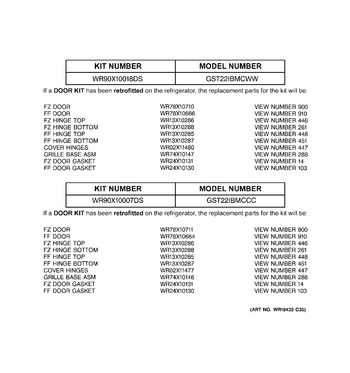 Diagram for GST22IBMCCC