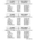 Diagram for 3 - Replacement Parts List