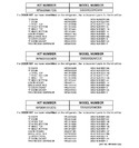 Diagram for 3 - Replacement Parts List