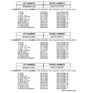 Diagram for 3 - Replacement Parts List