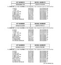 Diagram for 3 - Replacement Parts List