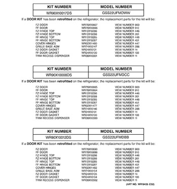 Diagram for GSS22UFMDCC