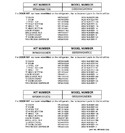 Diagram for 3 - Replacement Parts List