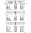 Diagram for 3 - Replacement Parts List