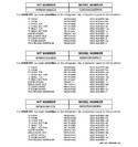 Diagram for 3 - Replacement Parts List