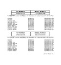 Diagram for 2 - Replacement Parts List