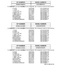 Diagram for 3 - Replacement Parts List