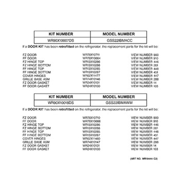 Diagram for GSS22IBMAWW