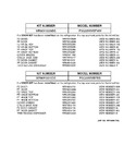 Diagram for 3 - Replacement Parts List