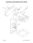 Diagram for 03 - Controls And Water Inlet Parts