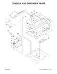 Diagram for 03 - Console And Dispenser Parts