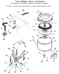 Diagram for 04 - Tubs, Water, Valve, Lid Switch