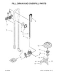 Diagram for 05 - Fill, Drain And Overfill Parts